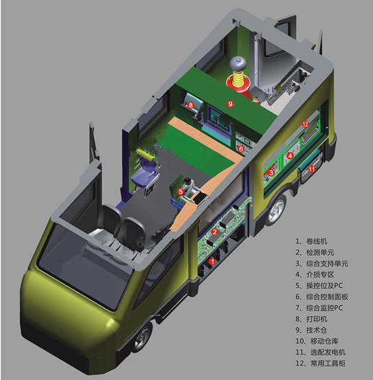 荊門電力工程車